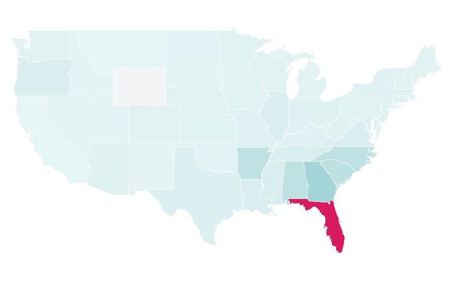 Afinidad por región — Jacksonville, Florida, Estados Unidos
