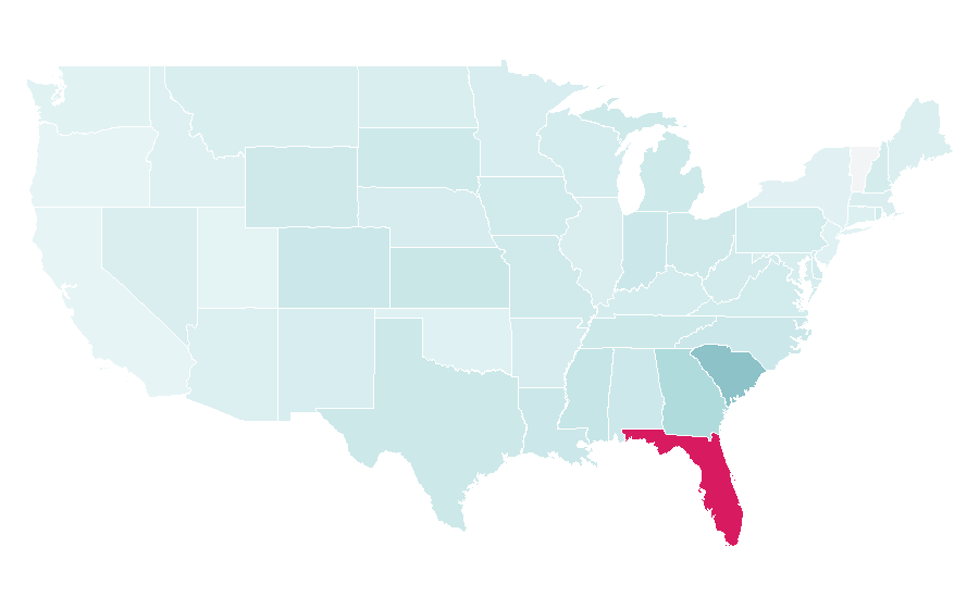 Affinité par région — Jacksonville Jaguars, États-Unis