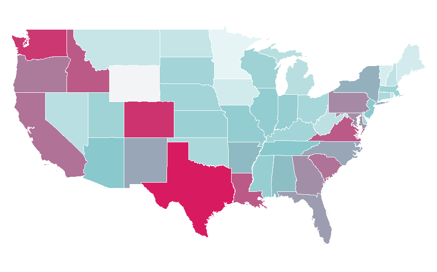 Affinity by region — JACOBS, United States
