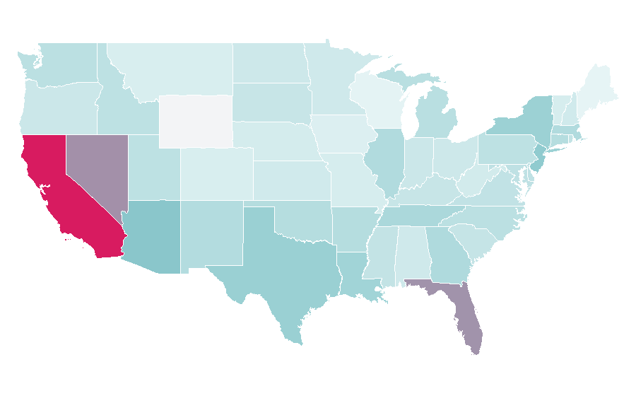 Affinity by region — Jacuzzi, United States