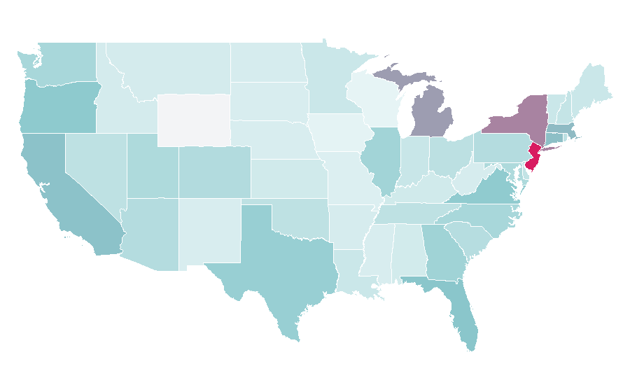 Affinity by region — Jaguar Land Rover, United States