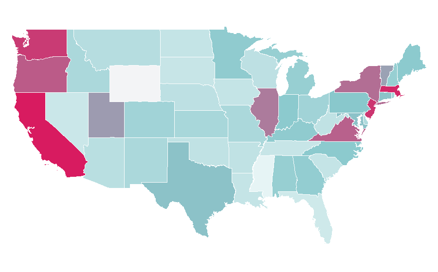 Affinity by region — Jain, United States