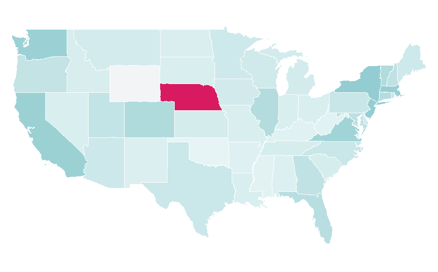 Affinity by region — Jaipur, United States