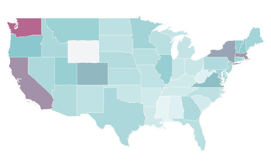 Affinity by region — Jakarta, United States