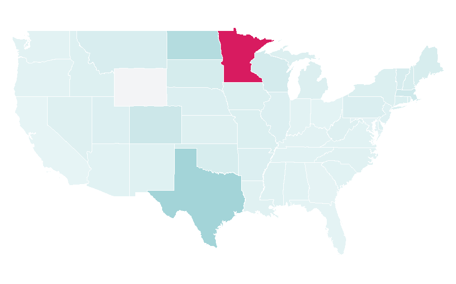 Affinity by region — Jake Oettinger, United States