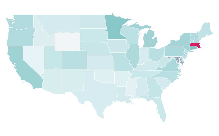 Affinity by region — JAMA (journal), United States
