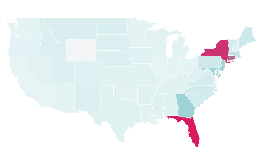 Affinity by region — Jamaica Gleaner, United States