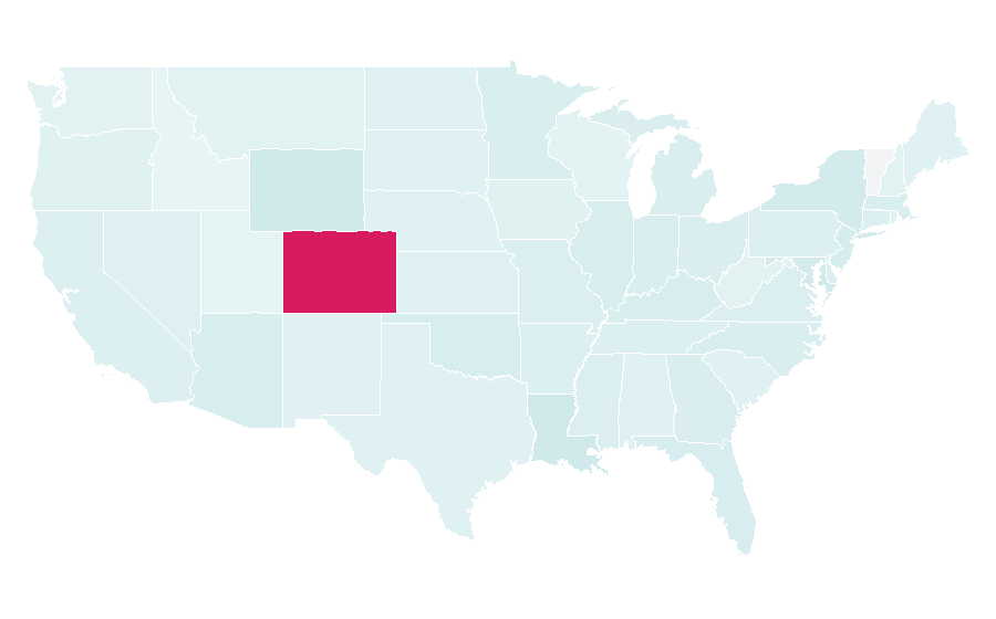 Affinity by region — Jamal Murray, United States