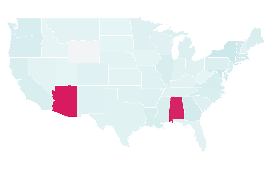 Affinity by region — James Baldwin, United States