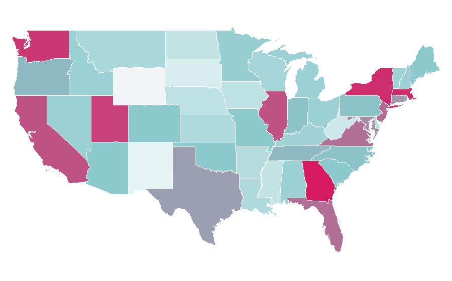 Affinity by region — James Bond, United States