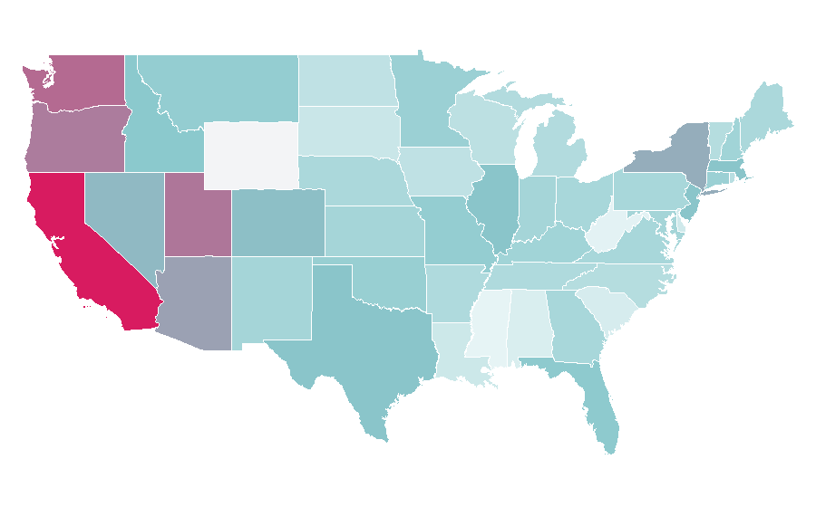 Affinity by region — James Cameron, United States