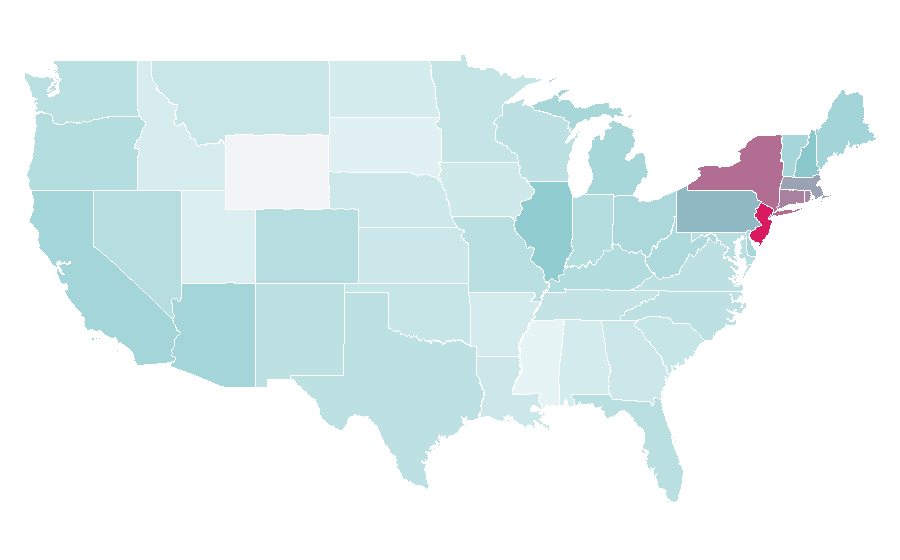 Affinity by region — James Gandolfini, United States