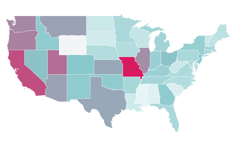 Affinity by region — James Gunn, United States