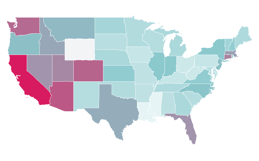 Affinity by region — James Hunt, United States