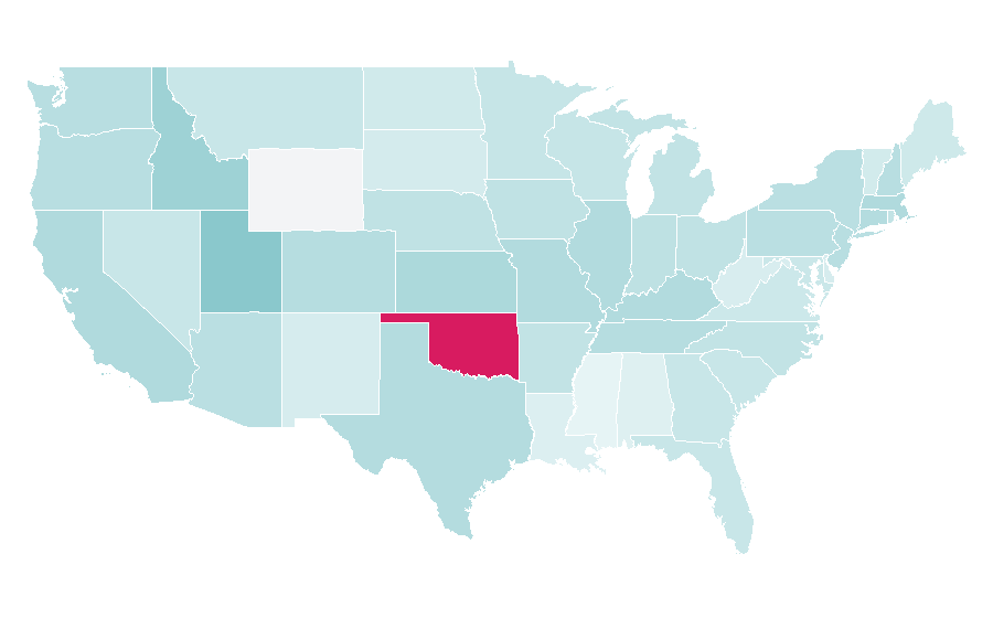 Affinity by region — James Marsden, United States