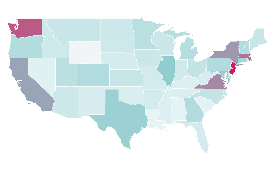 Affinity by region — Jammu and Kashmir, United States