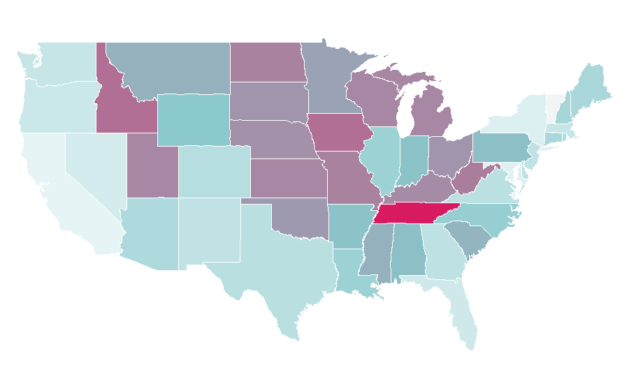 Affinity by region — Jana Kramer, United States