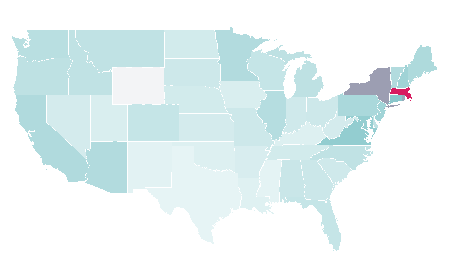 Affinity by region — Janet Yellen, United States