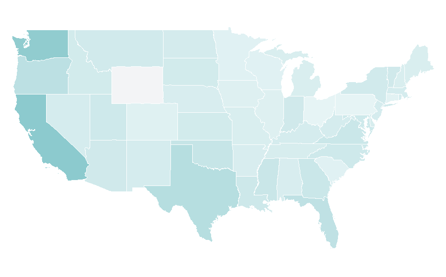 Affinity by region — Japanese-Language Proficiency Test, United States