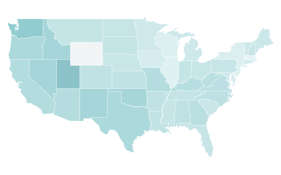Affinity by region — Japanese mythology, United States