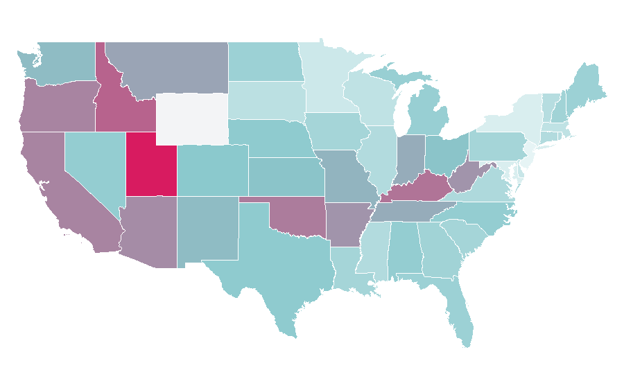 Affinity by region — Jar Jar Binks, United States