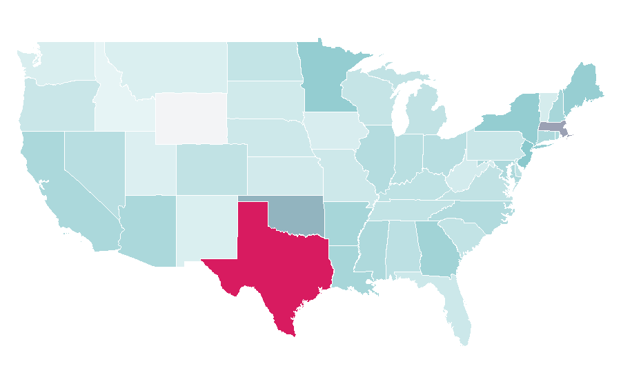 Affinity by region — Jason Kidd, United States