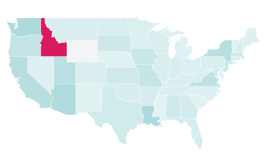 Affinity by region — Java, United States