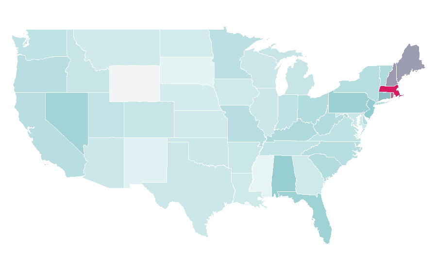 Affinity by region — Jaw, United States
