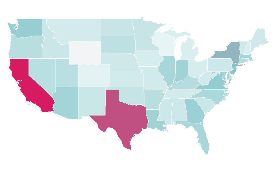 Affinity by region — Jawline, United States