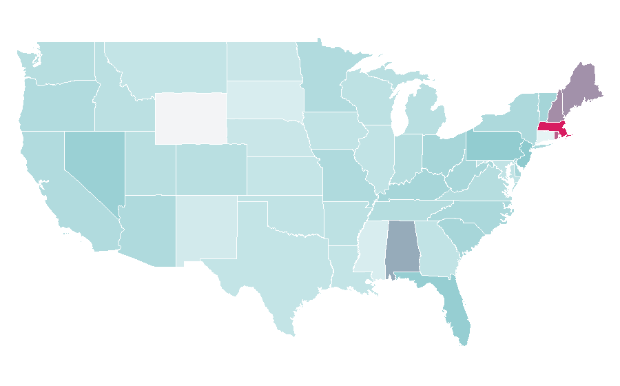 Affinity by region — Jaws, United States