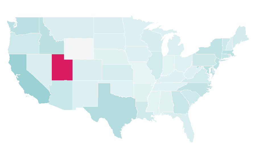 Affinity by region — Jazz dance, United States