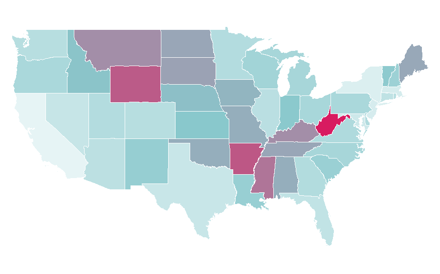 Affinity by region — JC Whitney, United States