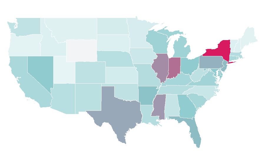 Affinity by region — JD Sports, United States