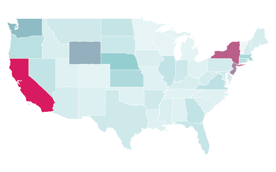 Affinity by region — JD.com, United States