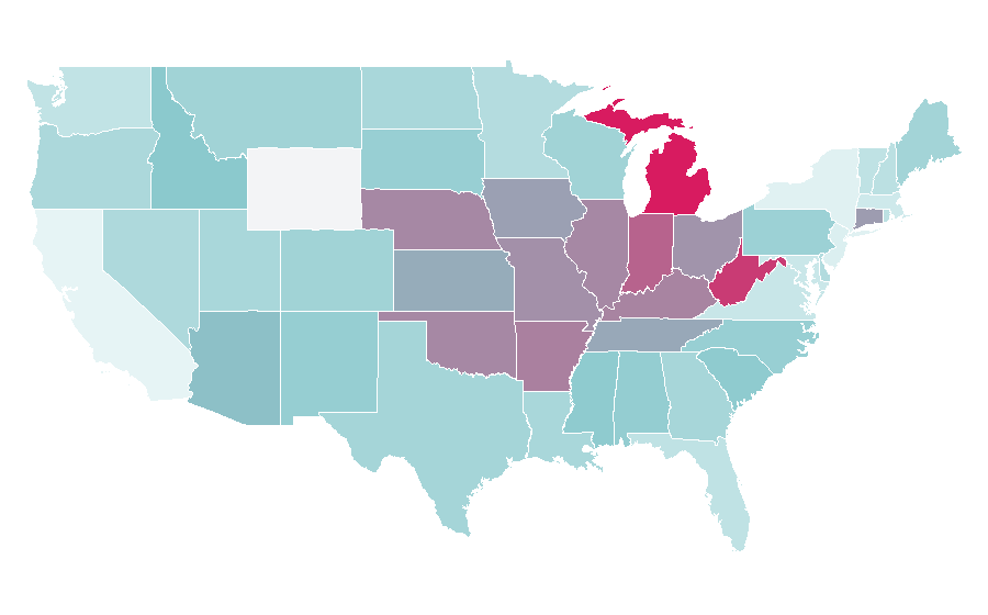 Affinity by region — Jeep Patriot, United States