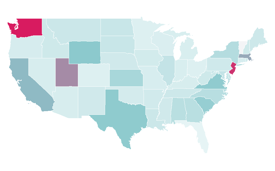 Affinity by region — Jeevansathi, United States
