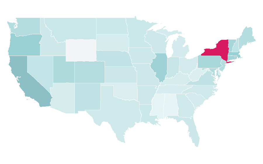Affinity by region — Jeff Koons, United States