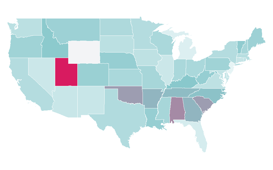 Affinity by region — Jelly shoes, United States