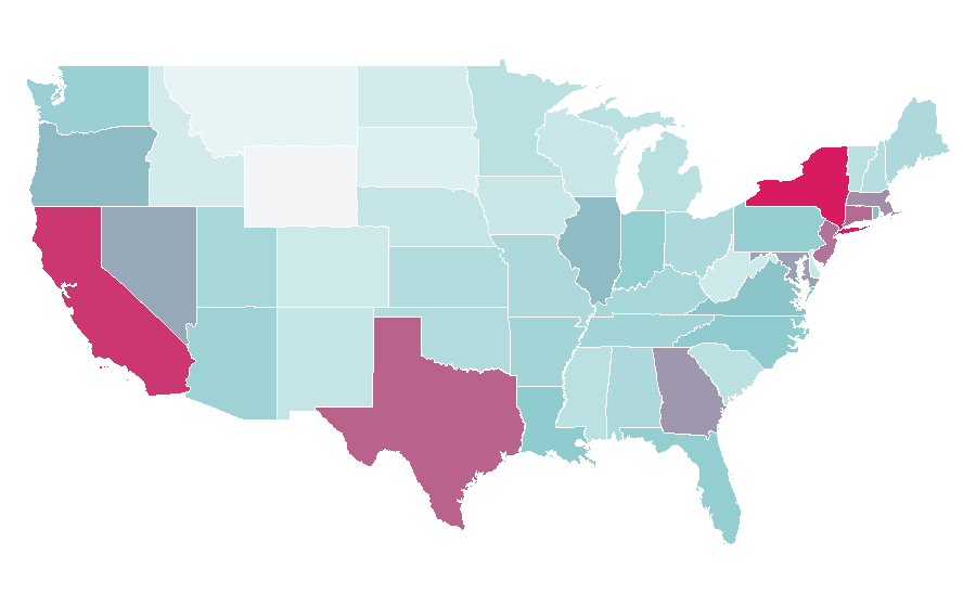 Affinity by region — Jenga, United States
