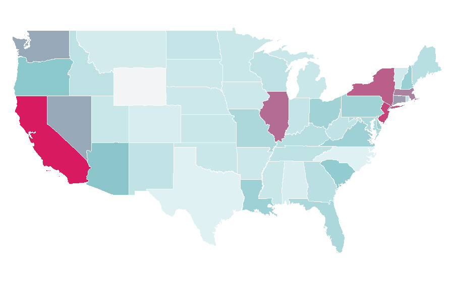 Affinity by region — Jenny Craig, United States
