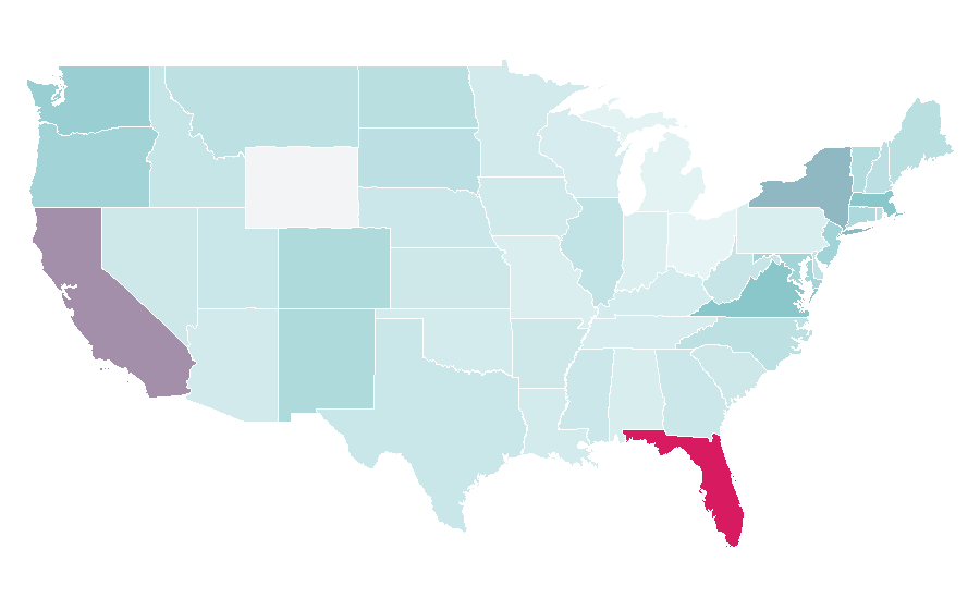Affinity by region — Jerez de la Frontera, United States