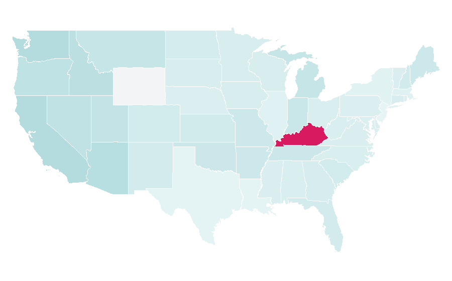 Affinity by region — Jerry Bruckheimer, United States