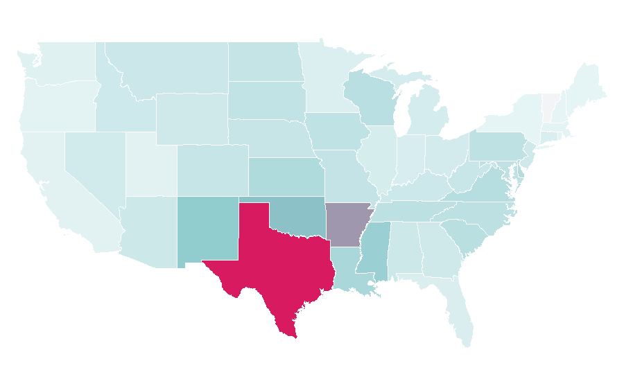 Affinity by region — Jerry Jones, United States
