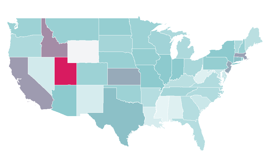 Affinity by region — Jerry Maguire, United States