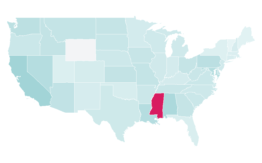 Affinity by region — Jerry Rice, United States