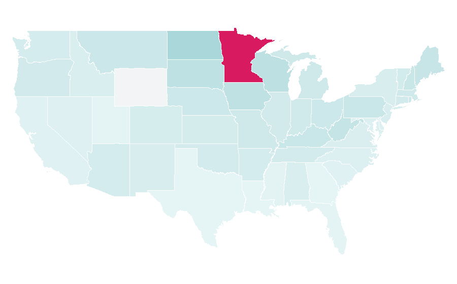 Affinity by region — Jesse Ventura, United States