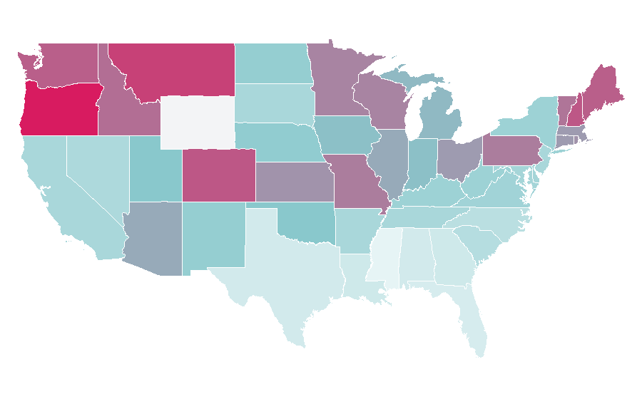 Affinity by region — Jessica Walter, United States
