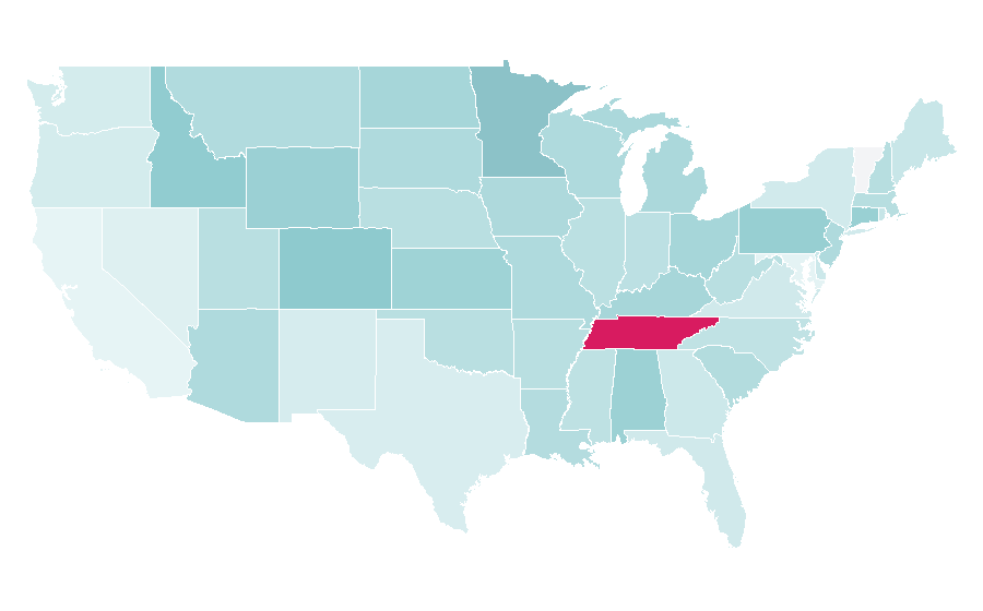 Affinity by region — Jessie James Decker, United States