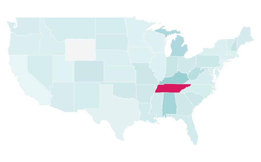 Affinity by region — Jewelry Television, United States