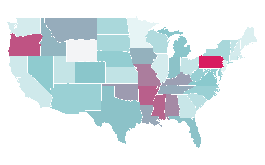 Affinity by region — J.G. Wentworth, United States